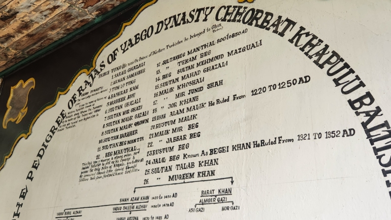 Turtuk, Nubra, Thang, Yabgo Dynasty, LOC